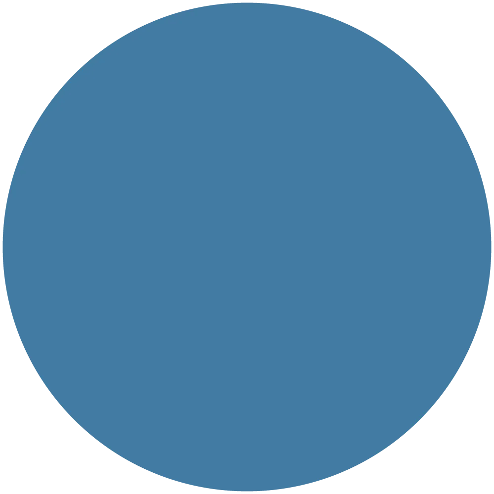 Blueblood